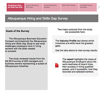 Albuquerque Hiring & Skills Gap Survey