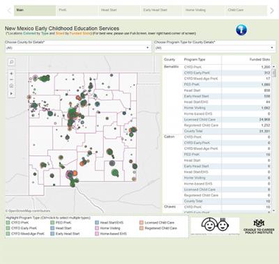 NM Early Childhood Care and Education Services, FY 19